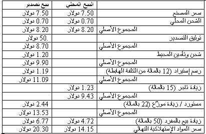 MIB Arabic III